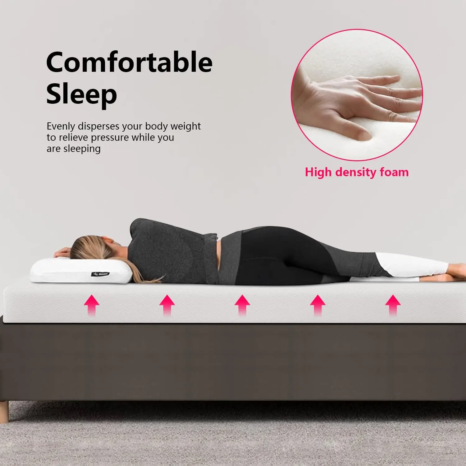 Twin Size Mattress,6 Inch Gel Memory Foam Mattress in a Box,Medium-Firm,Pressure Relief&Temperature Regulation,CertiPUR-US Certi