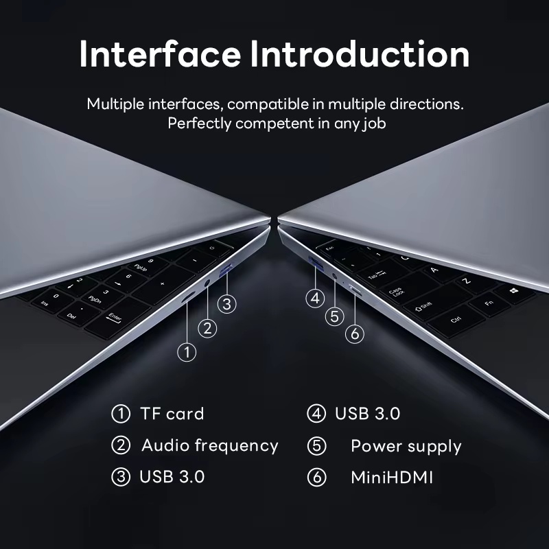 15.6" Computer Laptop intel Core i7-8500Y 16GB RAM 1TB SSD Windows 11 Fingerprint Office Laptops Notebook Computer Portable PC