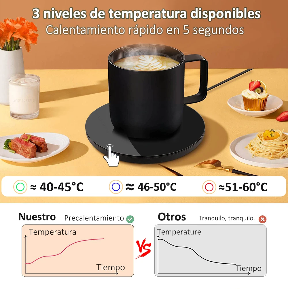 Calentador de tazas USB para el hogar y la Oficina, almohadilla térmica eléctrica, posavasos termostáticos, calentador de tazas de café, leche, té y agua