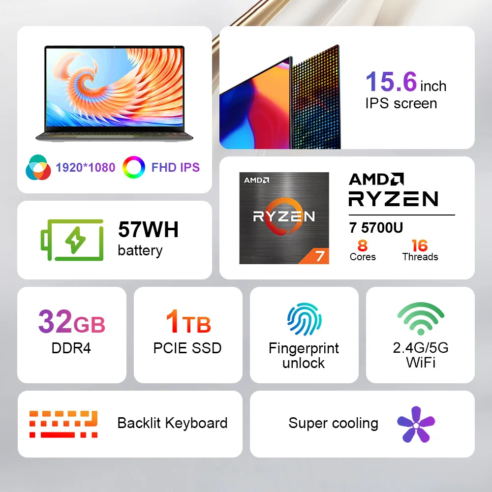 Ninkear a15 plus 15,6-Zoll-Laptop, amd ryzen7 5700u 8 Kerne 15,6 GHz, 4,3x1920 ips fhd Bildschirm, 32GB DDR4 RAM 1TB SSD, WLAN 1080