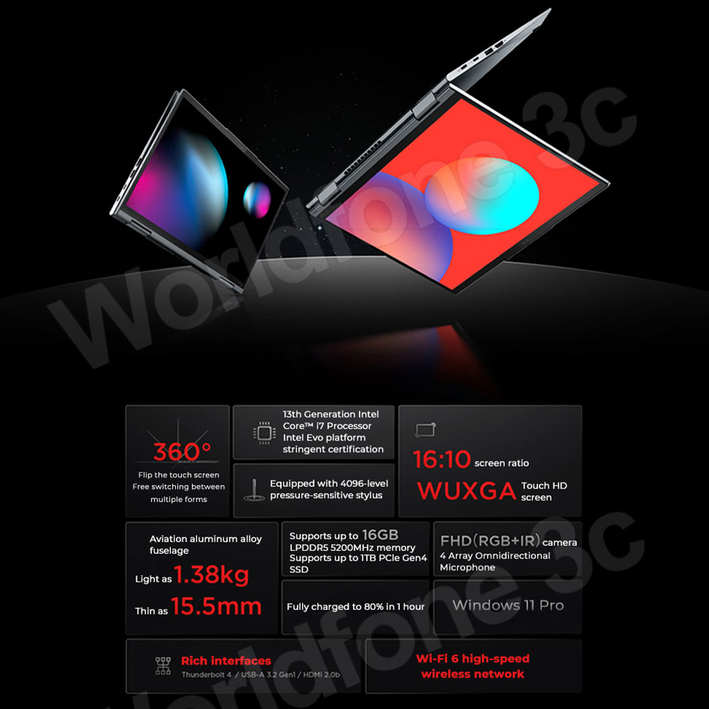 2023 Lenovo Thinkpad x1 Yoga Laptop 360 ° Touchscreen Intel Core i5-1340p/i7-1360p integriert 16GB 1TB/2TB 14 Zoll Notebook PC