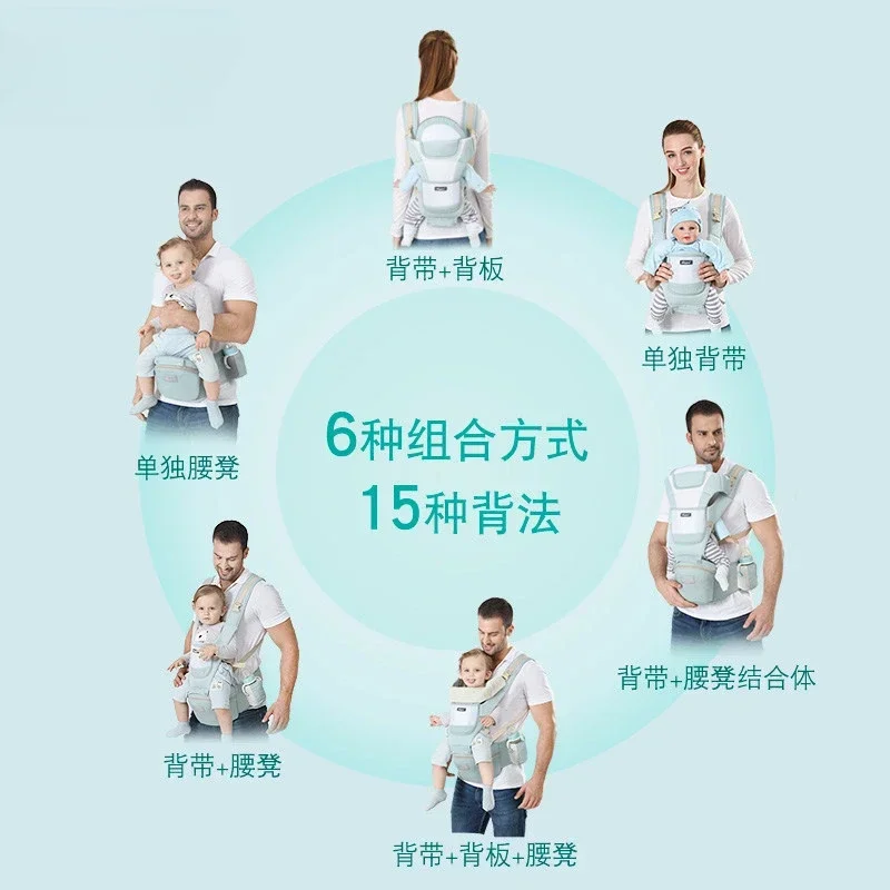 Рюкзак-слинг на плечо для новорожденных от 0 до 36 месяцев