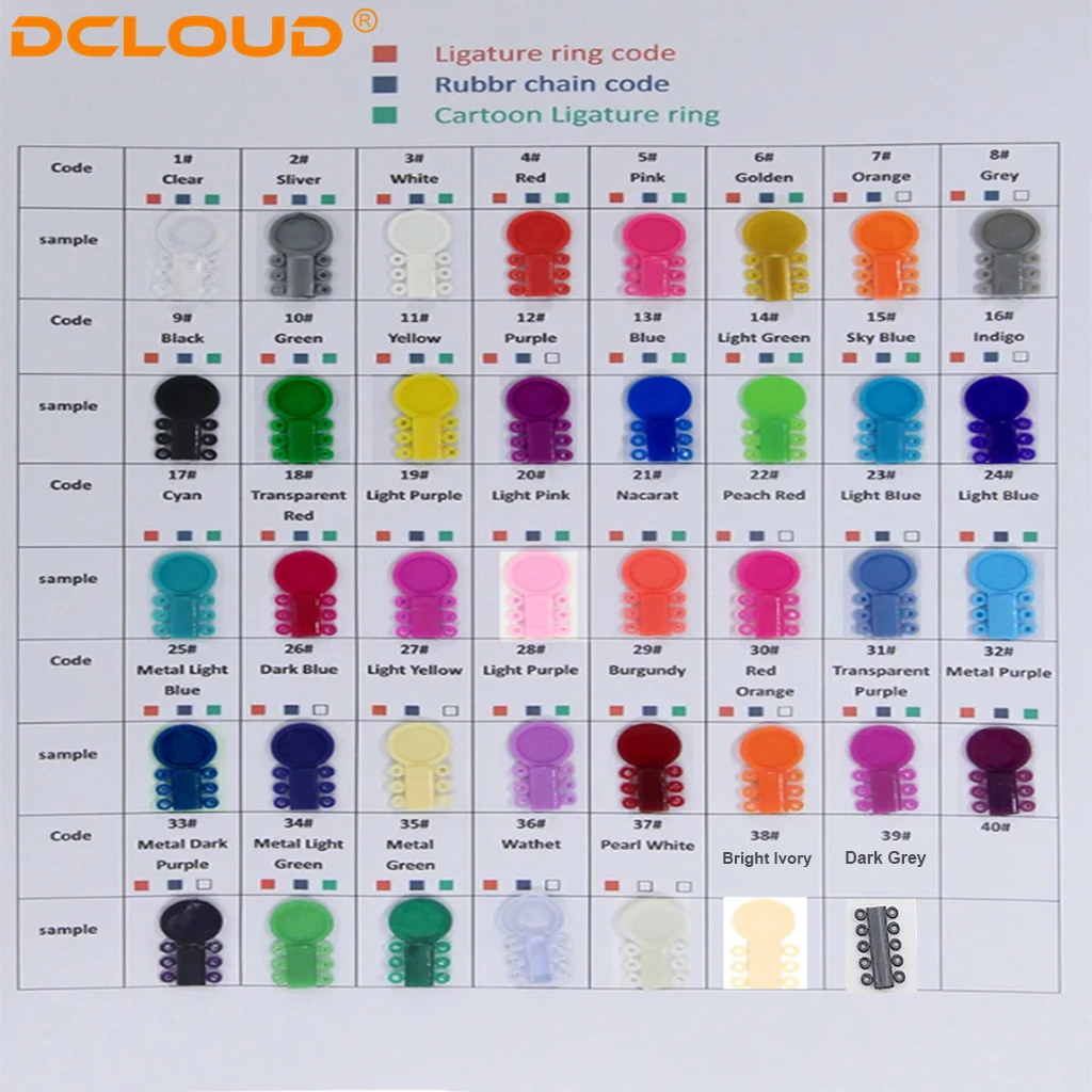 1Pack Ligaduras Elásticas Dentales Ligaduras Bandas Elásticas de Ortodoncia para Brackets Brackets Coloridos a Elegir 39Colors Ortho Treatment