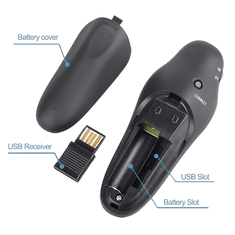 Presentazione Powerpoint USB Wireless da 2.4GHz PPT Flip Pen Pointer Clicker Presenter con telecomando a luce rossa per insegnante