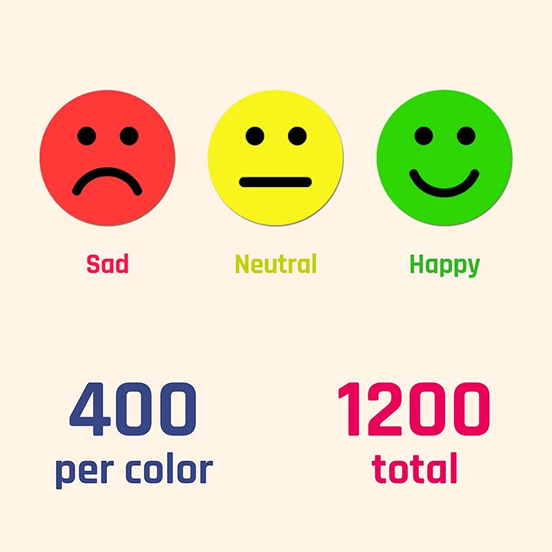 1 "Happy Sad Smiling Face พฤติกรรมสติกเกอร์ 120-1200pcs ป้ายครูห้องเรียนโรงเรียนเด็กนักเรียนสติกเกอร์รางวัลของเล่นของขวัญ