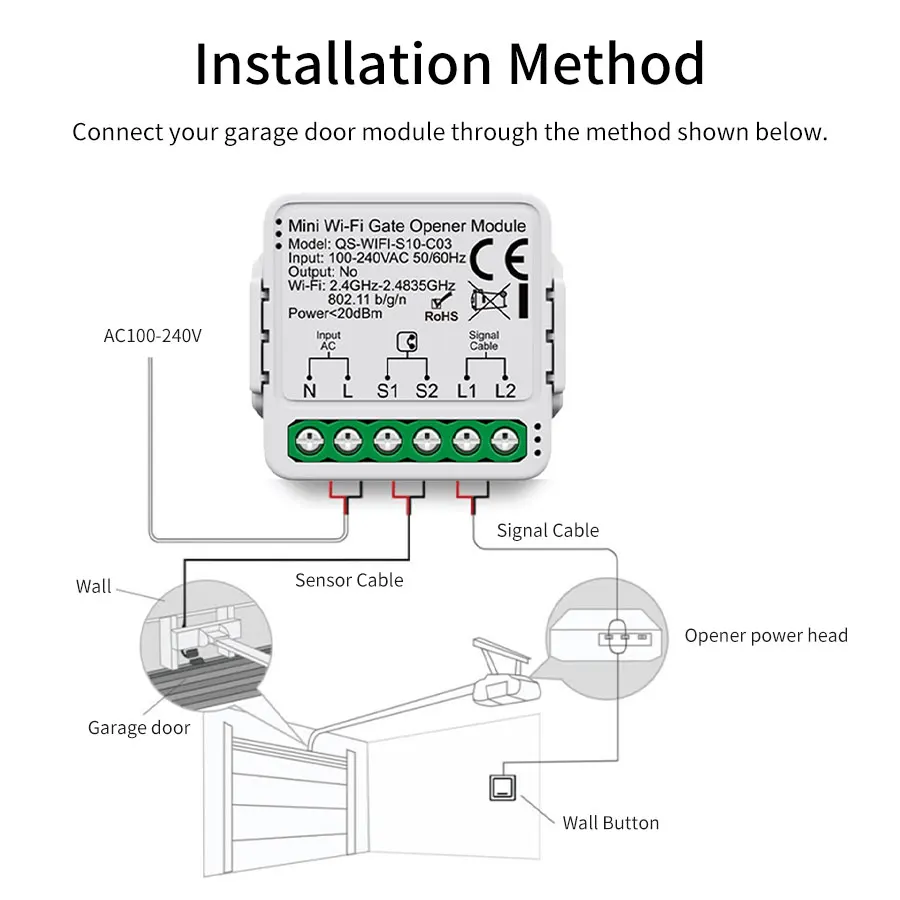 Interruptor inteligente Tuya Zigbee/WiFi de 100-240V, módulo controlador de abridor de puerta de garaje, Control por aplicación de voz, funciona con el asistente de Google Alexa
