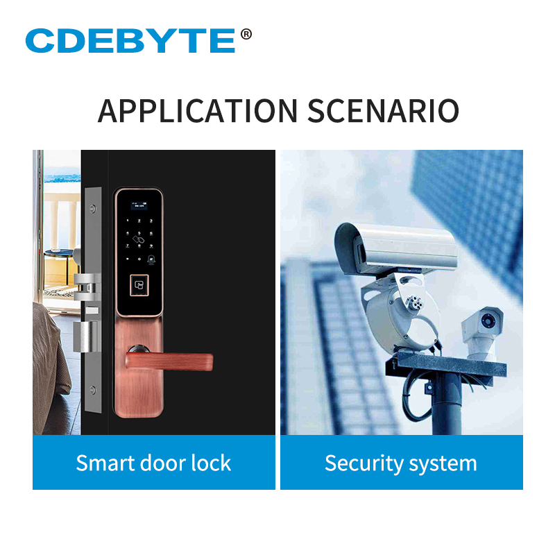 CDEBYTE E01-2G4M27SX nRF24L01P 2,4 GHz interne PA LNA 4km SMD 27dbm GFSK SPI wireless modul