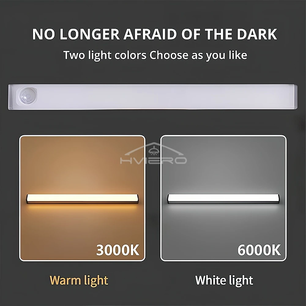 Rechargeable Motion Sensor LED Bar Light Induction Night Light Portable Cordless Magnetic Cabinet Lamp for Kitchen Bedside Room