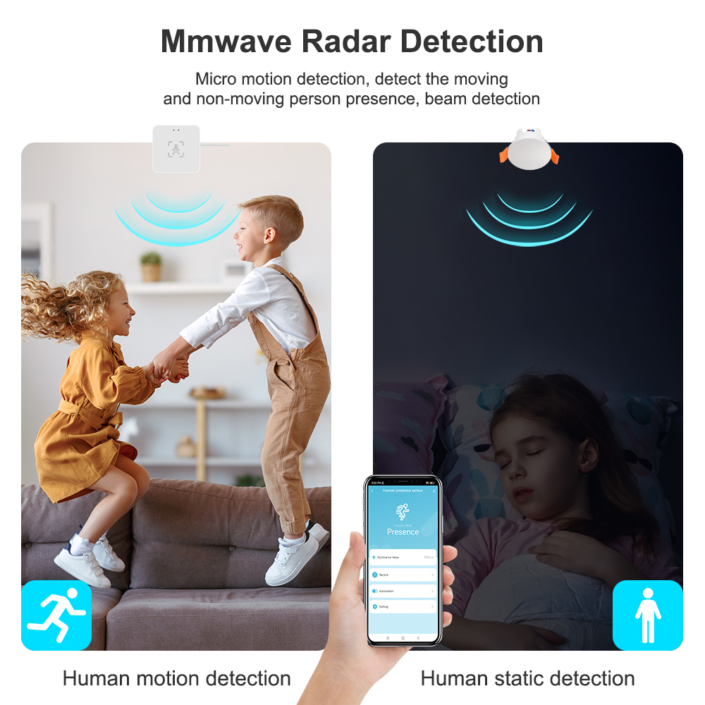Tuya Zigbee Human Presence Sensor Ceiling Wall Mount Millimeter Wave Radar Wifi PIR Luminance Distance Detector For Smart Home