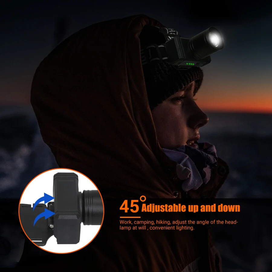 Heinast Superheller LED-Scheinwerfer mit wiederaufladbarem, wasserdichtem USB-Scheinwerfer, Leistungsanzeige, geeignete Erkundung, Jagd, Angeln