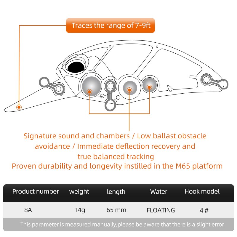 MEREDITH JERK CRANK M65 Schwimmend 14g Hot Model Angelköder Harter Köder 11Color Wobbler Kurbelqualität Professionelle Tiefe 2,0-2,5m