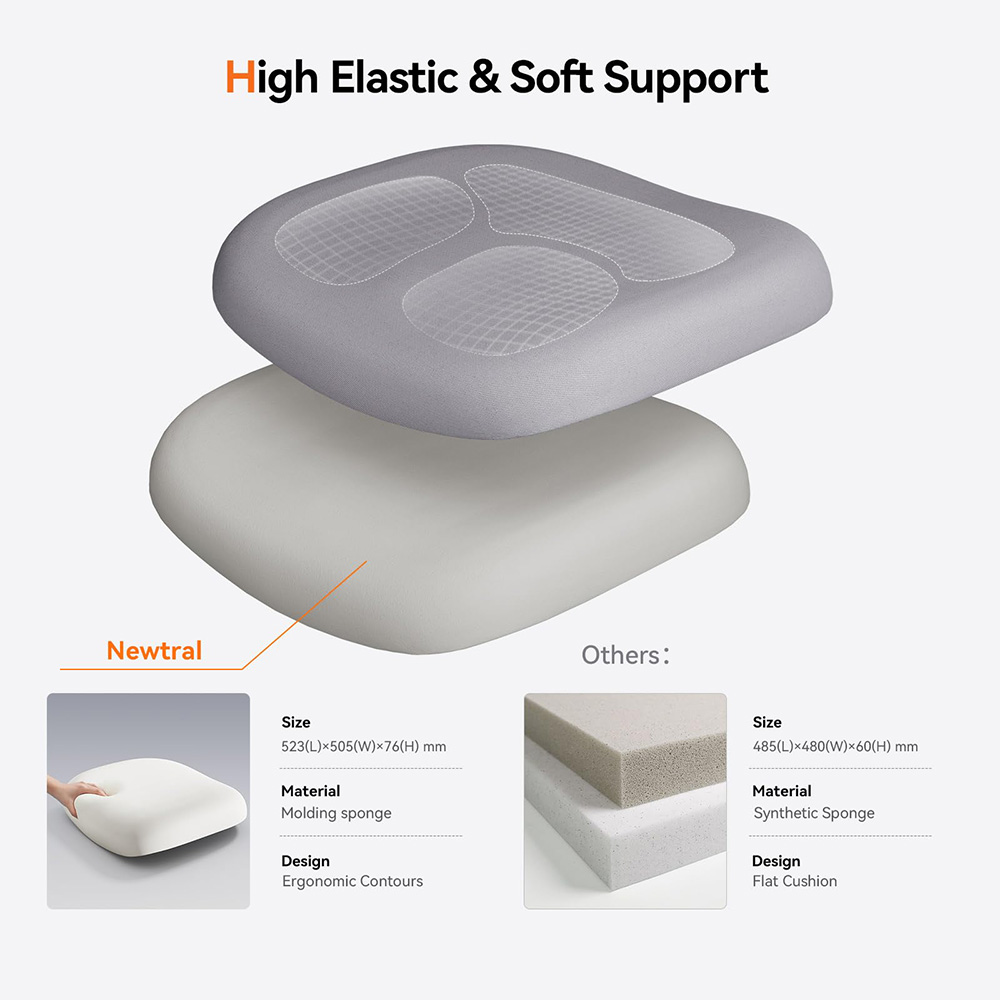 NEWTRAL MAGICH003 Ergonomischer Bürostuhl, automatisch ausgestellte Rückenlehne, adaptive Unterrückenstütze, verstellbarer Kopfstützensitz