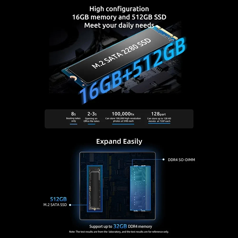 Bmax mini pc neu b4 plus 16gb ddr4 512gb ssd intel n100 windows 11 pc 2 * hdmi 1 * typ-c unterstützt 4k @ 60hz 750mhz intel uhd grafik