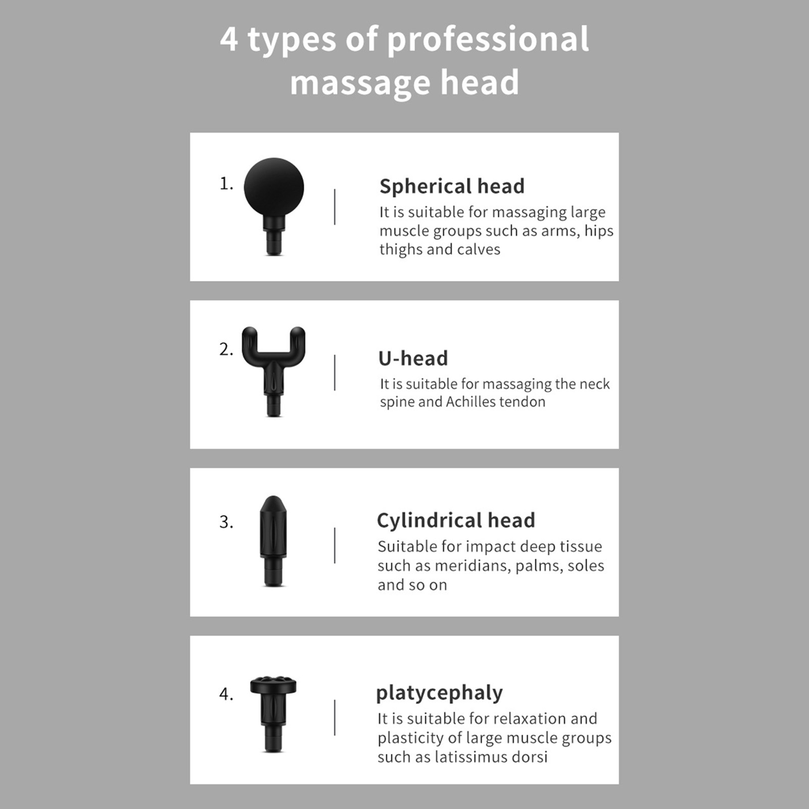 Fascial Massage Gun Electric Massager Powerful Mini Deep Tissue Massage Gun for Muscle Recovery Pain Relief with 4 Attachments