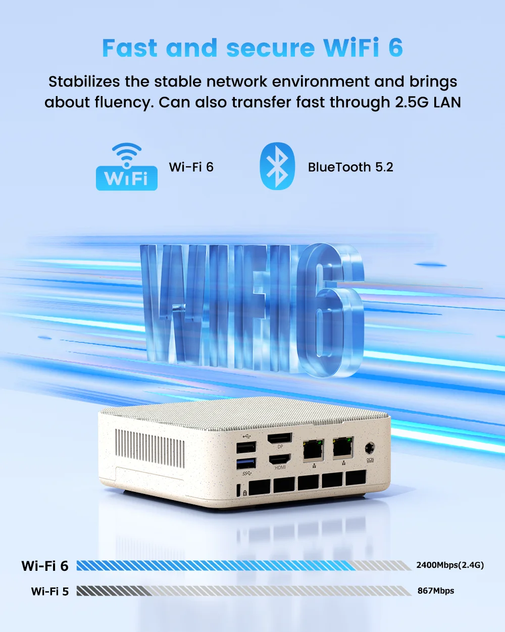 YCTipc Mini PC AMD R5 6600H 6-core 12-thread Computer 16GB DDR5 512GB PCIe 3.0 SSD WiFi 6 BT5.2 Mini PC Desktop Computer