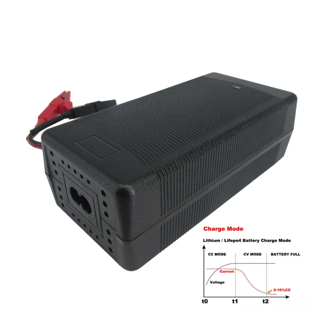 Pengisi Daya Cepat Lifepo4 29.2V 5A Untuk Sistem Penyimpanan Energi 8S 24V RV Baterai Sistem Surya Fosfat Besi Port Klip Buaya