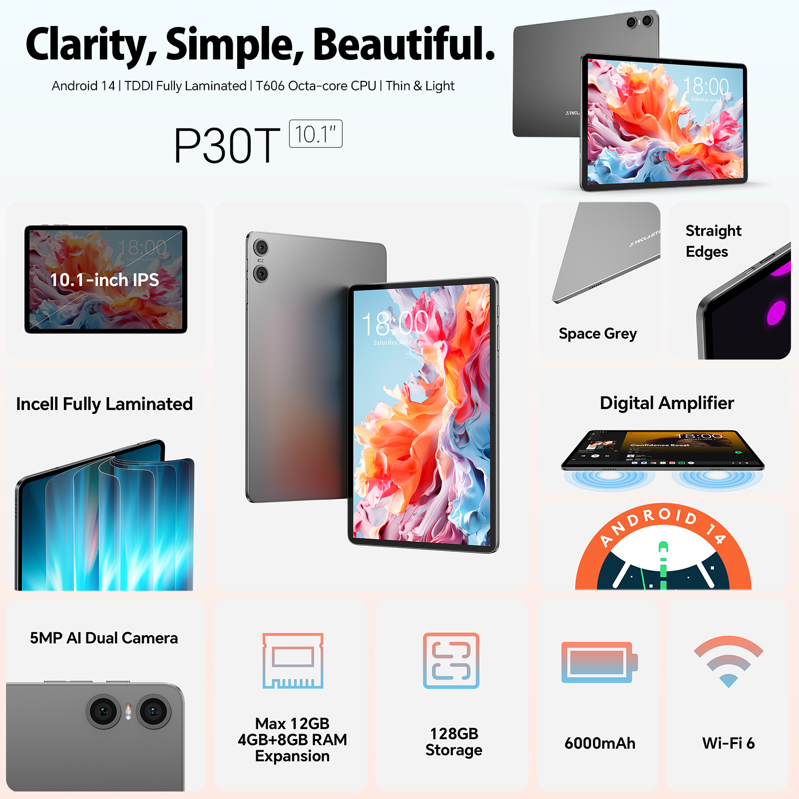 Teclast p30t conjunto 10.1 "tablet android 14 t606 8 núcleos max 12gb ram 128gb rom 6000mah teclado/caixa/mouse/stylus/fone de ouvido/suporte