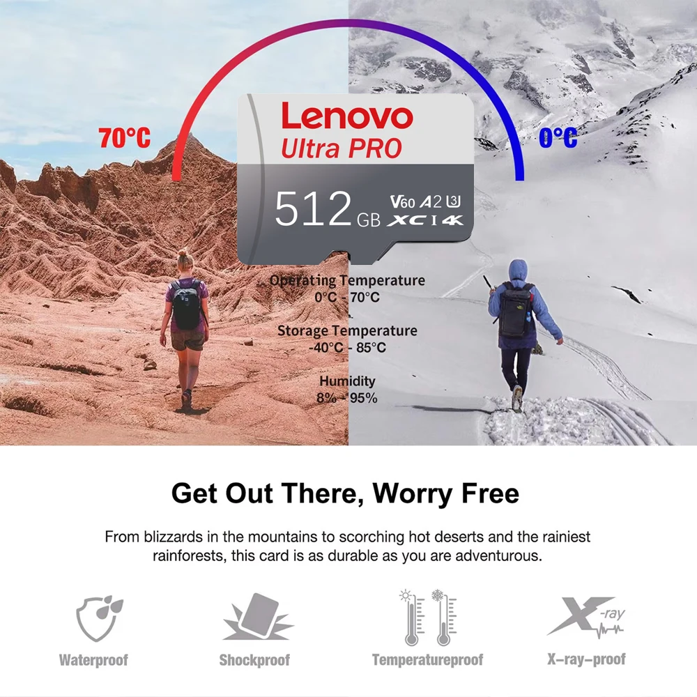 Lenovo 2TB SD Memory Card V30 128GB Micro TF/SD Card Class 10 High Speed Flash Memory Card 512GB 256GB SD Card For Camera Phone