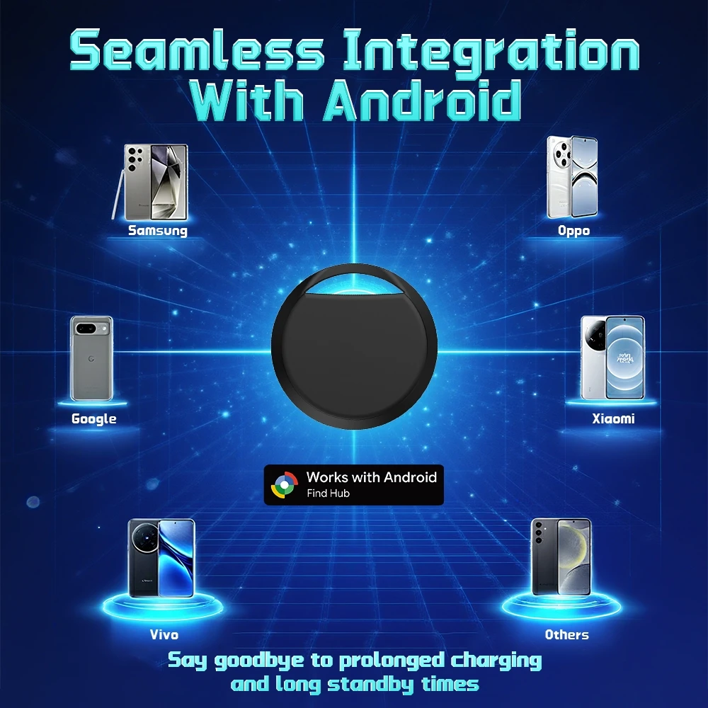 Rastreador inteligente Android, dispositivo de posición de navegación, funciona con Googles, encontrar objetos de valor Hup, antipérdida, compartir familia para Moto Xiaomi GMS
