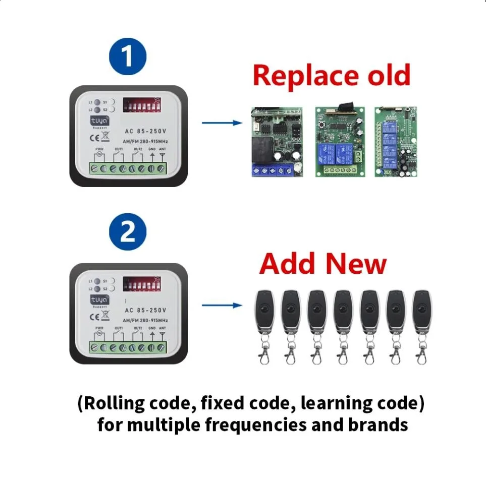 Tuya WiFi Garage Door Receiver 2CH Gate Universal Receiver Multi Frequency for 300-900MHz Remote Control Switch 9-30V 85-250V