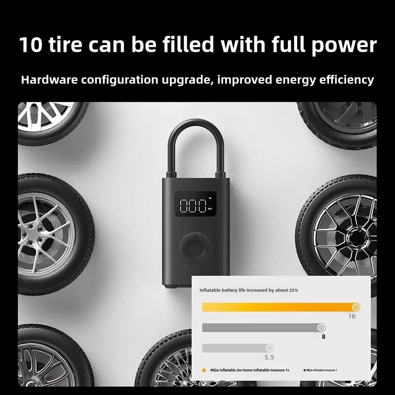 Xiaomi mijia bomba de ar 2 portátil carro & inflator bicicleta com detecção pressão dos pneus 150psi 2000mah função pré-conjunto recarregável