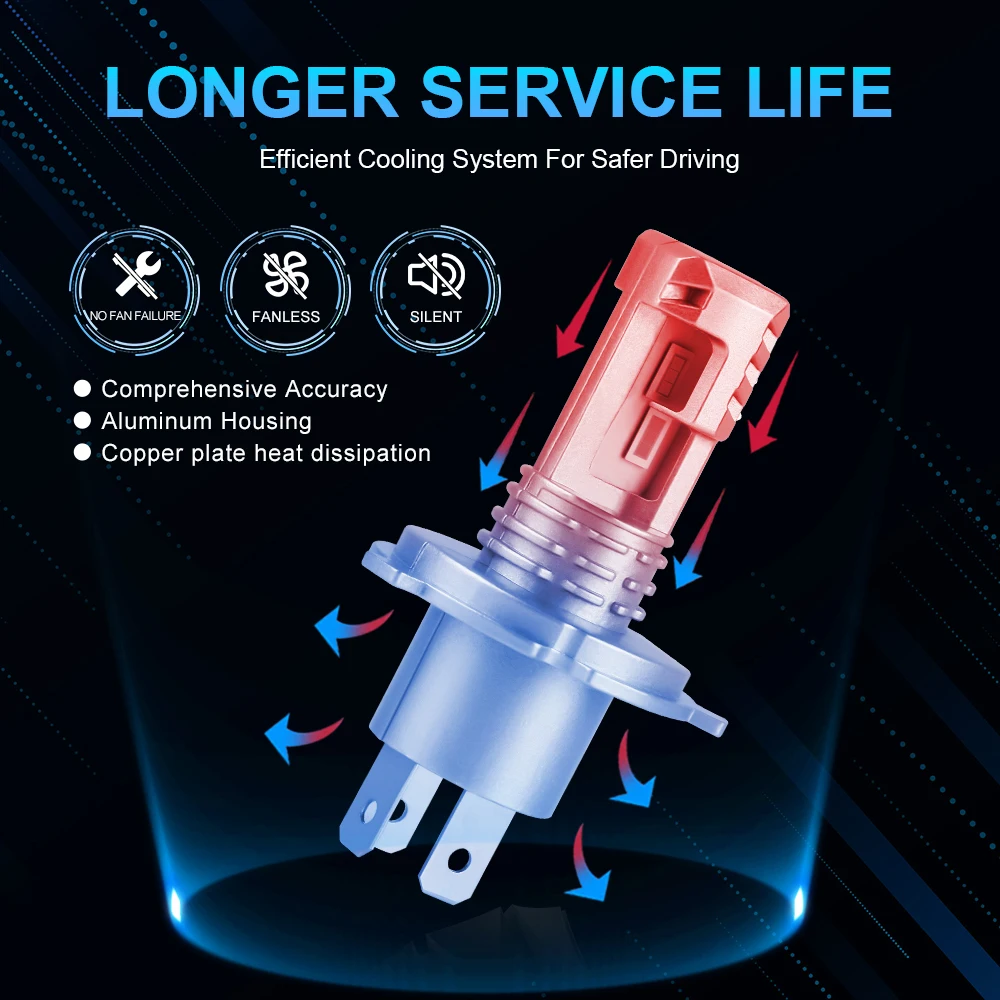 1/2x 16000lm led h4 9003 led canbus farol lâmpada csp fanless com feixe alto & baixo para carro motocicleta auto lupuauto