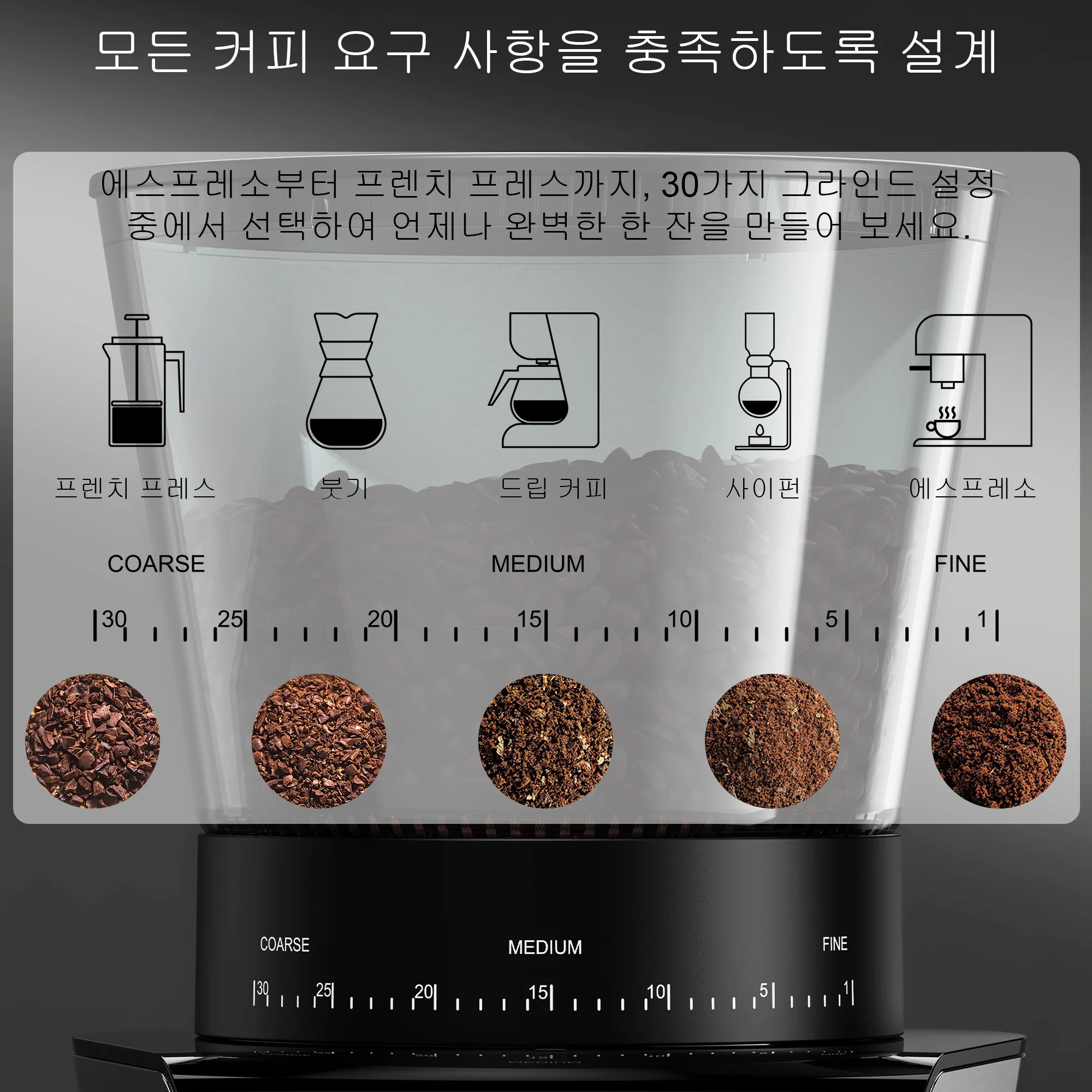 BioloMix 자동 버 밀 전기 커피 그라인더, 30 기어, 에스프레소 아메리칸 커피 붓기, 비주얼 원두 보관용