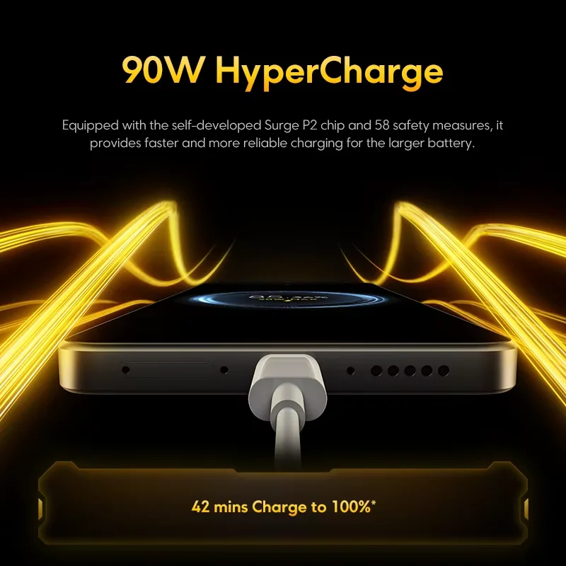 POCO X7 Pro Global Version 5G โทรศัพท์มือถือขนาด 8400-Ultra 6000mAh แบตเตอรี่ 90W HyperCharge 1.5K 120Hz จอแสดงผล IP68 NFC