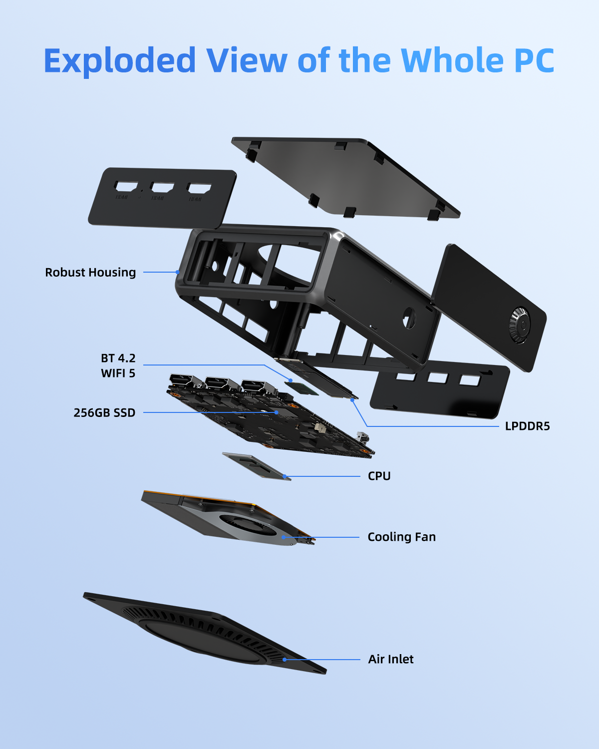 ZXIPC Mini PC 12th Intel N100 4Cores 4Threads LPDDR5  WiFi 5 16GB 512GB Desktop Gaming Computer Mini PC