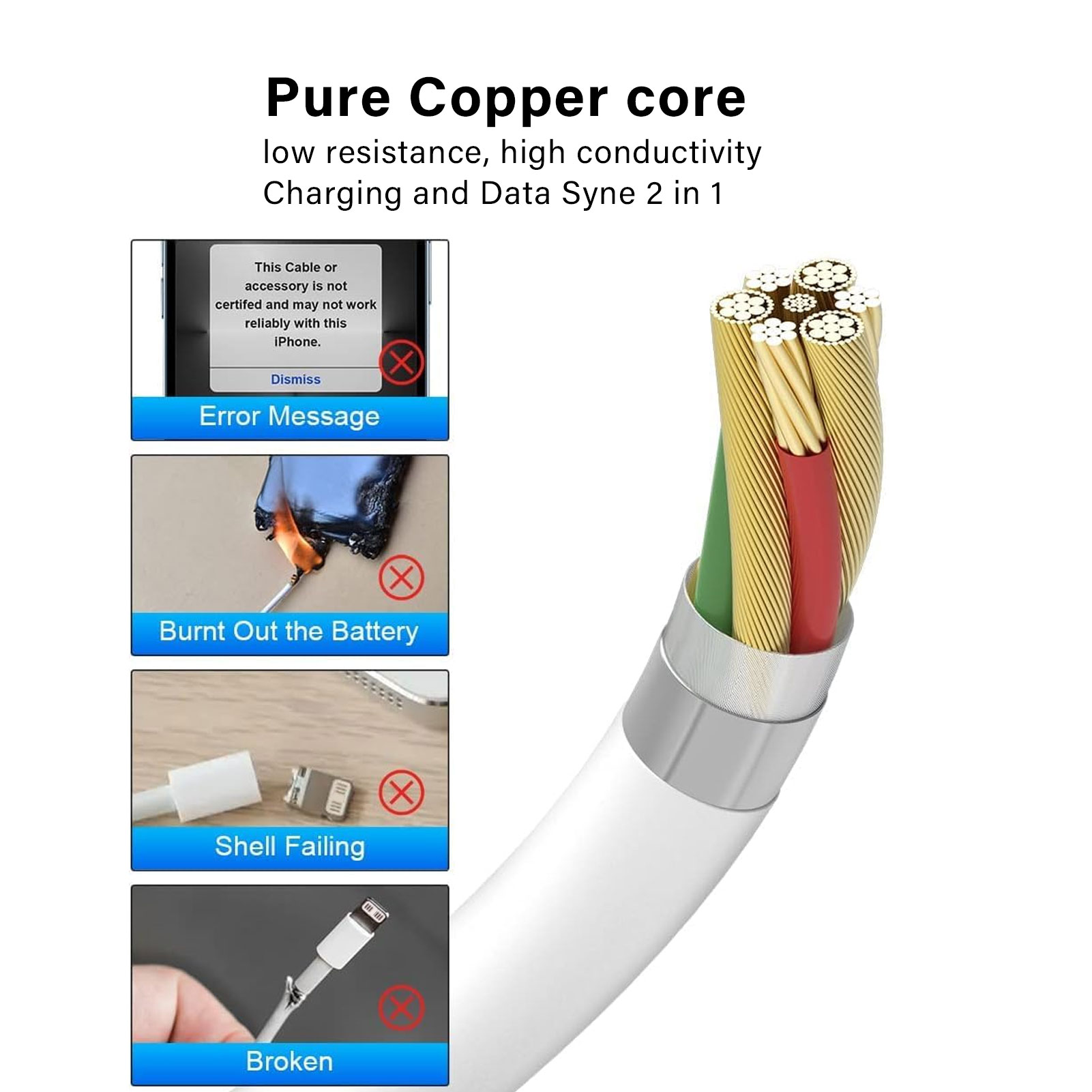 PD 30W USB C Telefoonoplader Voor iPhone 14 13 12 11 Pro Max XR XS SE 8 Plus Snellaadkabel Telefoon Tablet iPad Air Pro adapter