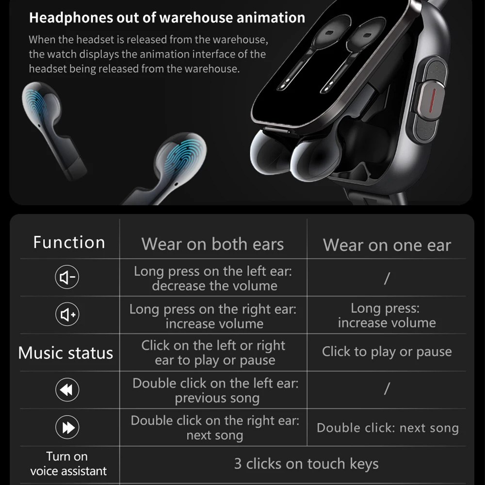 GPS สมาร์ทวอท์ช TWS 2-in-1 ชุดหูฟังบลูทูธ Heart Rate ความดันโลหิตการตรวจสอบสุขภาพหูฟังเล่นเพลง Smartwatch