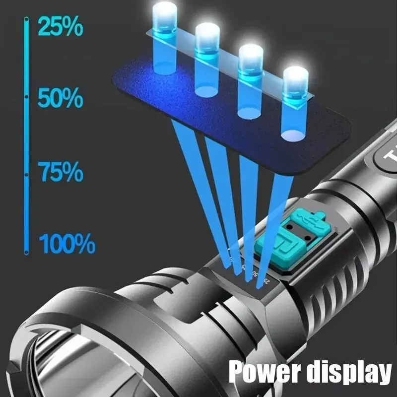 Linternas ABS de tamaño largo Antorcha LED brillante recargable con cable USB 3 modos impermeables para acampar senderismo pesca