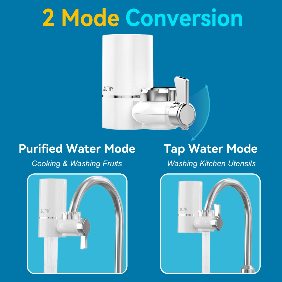 ALTHY 蛇口水道水フィルター浄水システム、鉛、塩素、悪臭を削減 NSF 認定 320 ガロンキッチン