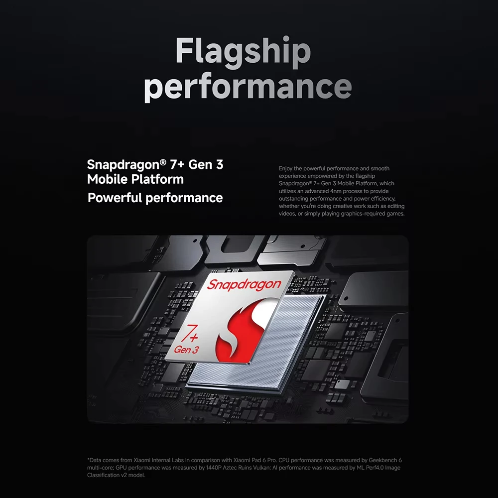 Xiaomi Pad 7 Global Version Mi Tablet Snapdragon 7+ Gen 3 11,2" 3,2K 144Hz Display Adreno GPU 45W Turbocharge 8850mAh