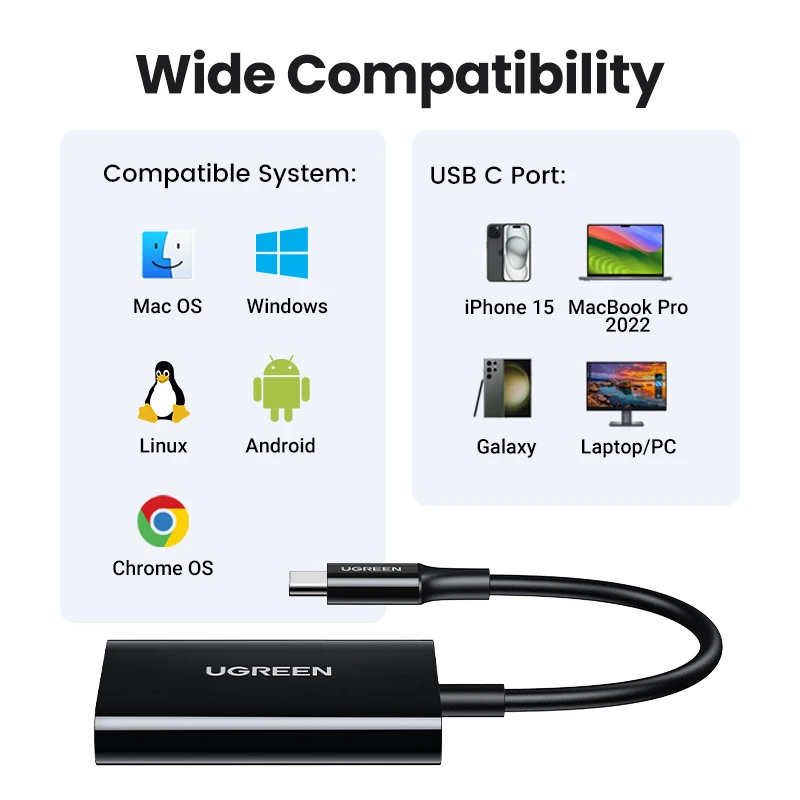 UGREEN SD3.0 Card Reader Type C to USB TF SD Card Reader 2 in 1 USB-C Memory Card for Macbook iPhone 15, Samsung Galaxy  iPad