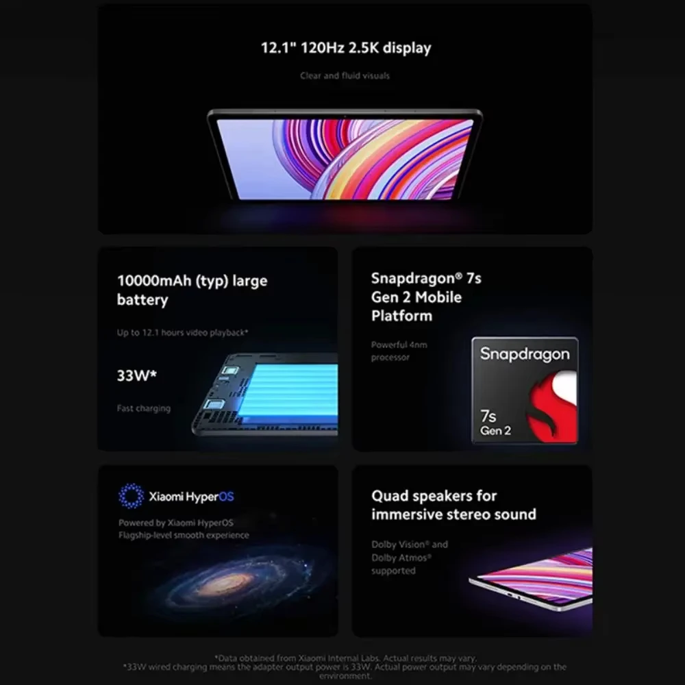 Xiaomi-Tablette Redmi Pad Pro Global Version, Snapdragon Display, 8 Go, 256 Go, WiFi, 120Hz, 2.5K®Isabel 2 Batterie 7S, Charge 33W, 10000mAh