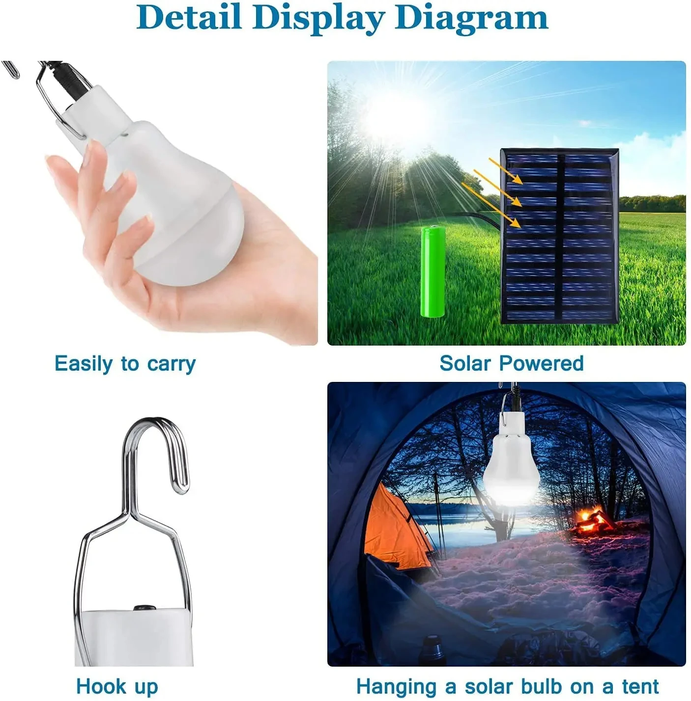 7 ワットソーラーライト防水 USB 充電ぶら下げ緊急太陽光発電ランプ屋外屋内家ソーラー電球ライトソーラーパネル