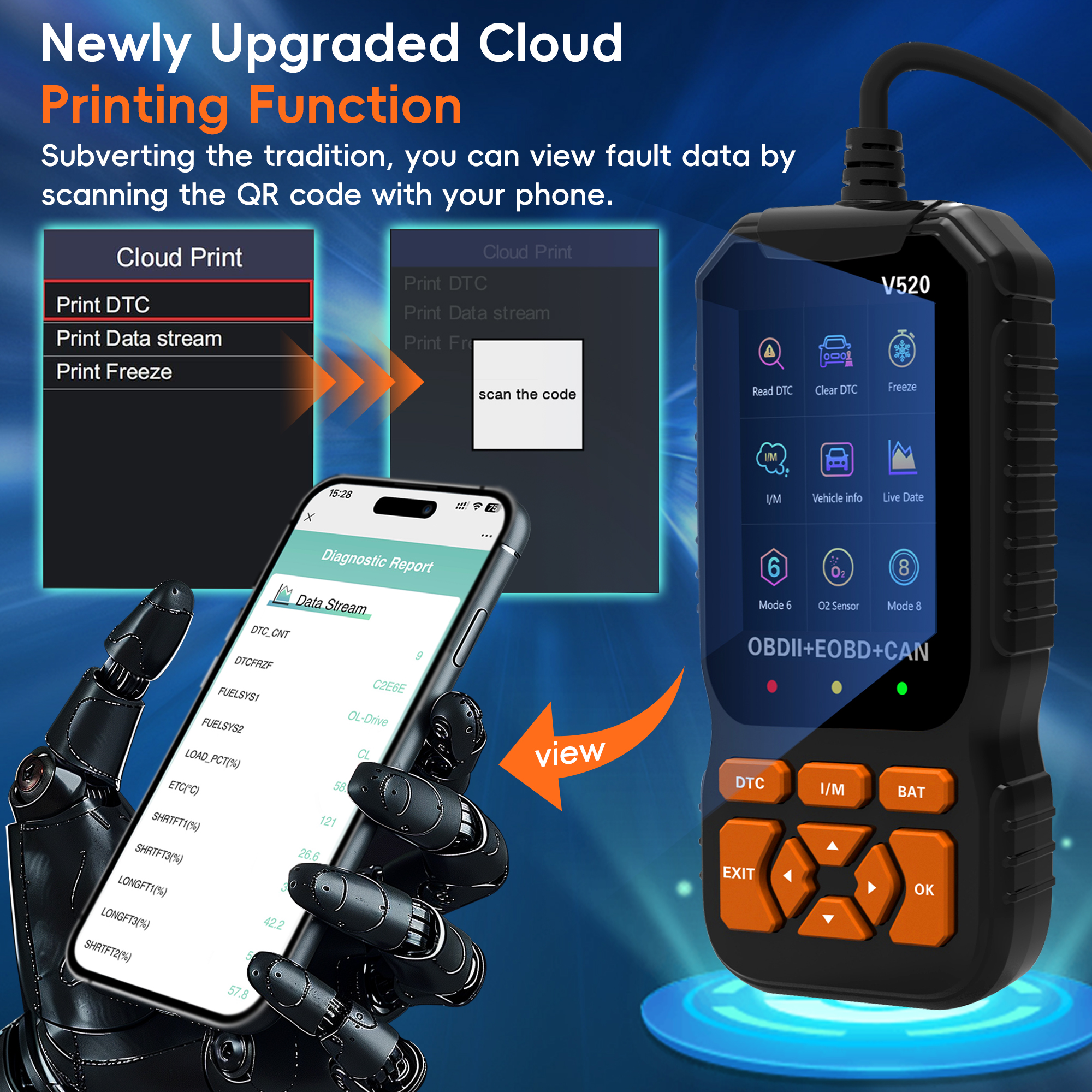 Professional OBD2 เครื่องสแกนเนอร์เครื่องมือวินิจฉัย,Enhanced ตรวจสอบเครื่องยนต์รหัสรีเซ็ต OBDII/EOBD เครื่องมือสแกนวินิจฉัยรถยนต์