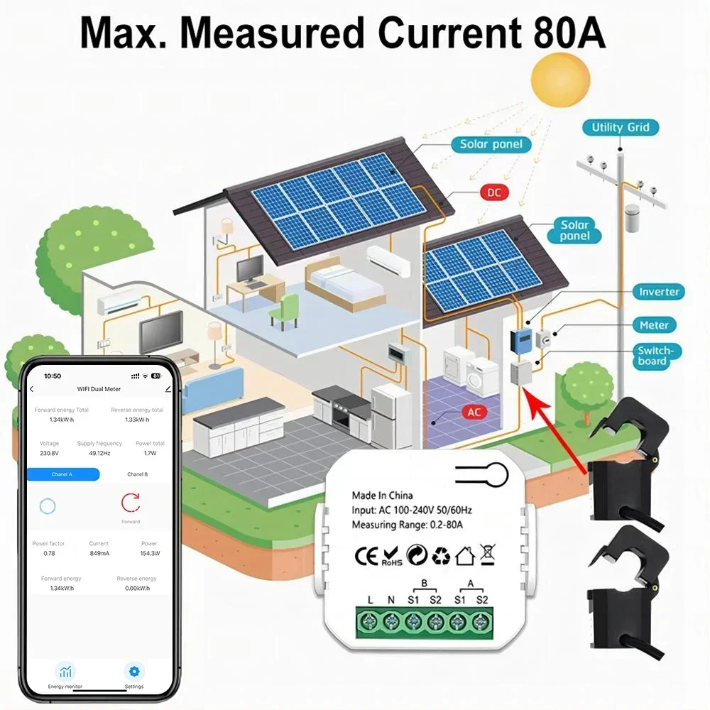 100A Wifi Tuya เครื่องวัดพลังงานอัจฉริยะพลังงานแสงอาทิตย์ระบบ PV การใช้พลังงานการผลิตแบบสองทิศทางการตรวจสอบเมตร APP Control