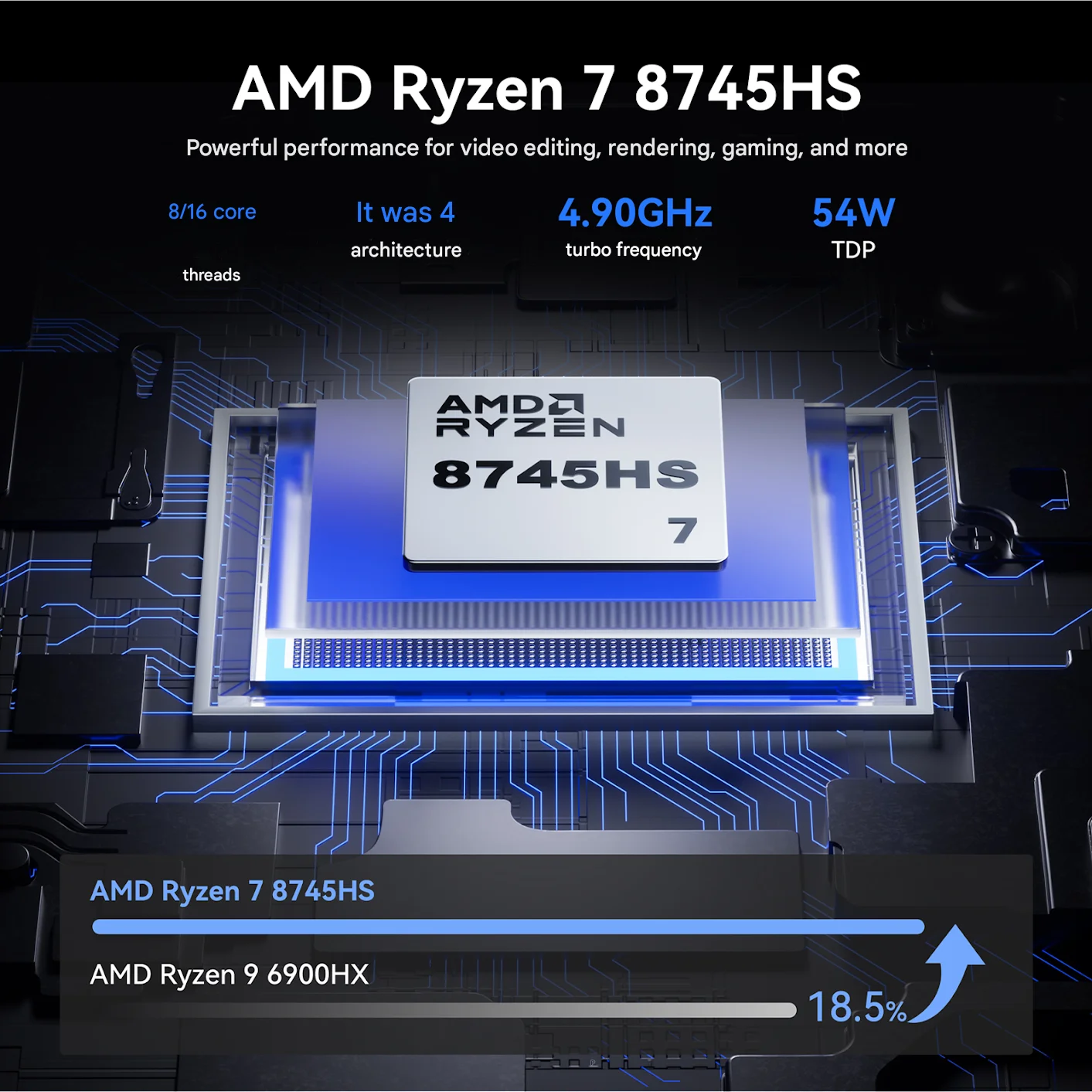 ACEMAGIC W1 Mini-Gaming-PC AMD Ryzen 7 8745HS Mini-Computer 4K Triple Display Mini-Desktop-Computer BT5.2/WiFi 6/Dual Channel