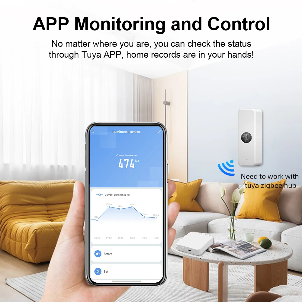 Tuya ZigBee Lichtsensor Luminanzsensor Beleuchtung Helligkeitsdetektor Hausautomation mit Smart Life Geräteverknüpfung Tuya