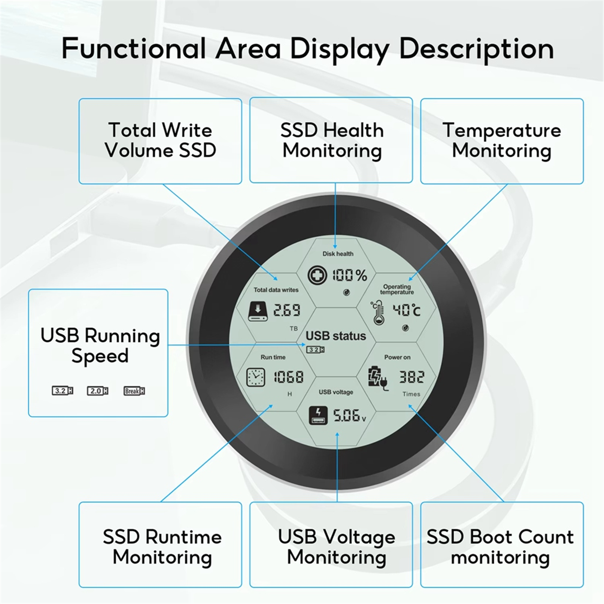 ABIY-Новый 2230 2242 M.2 NVMe SSD Корпус USB 3.2 10 Гбит/с PCIe SSD Корпус M.2 NVME SATA Дисковая коробка Бесплатно