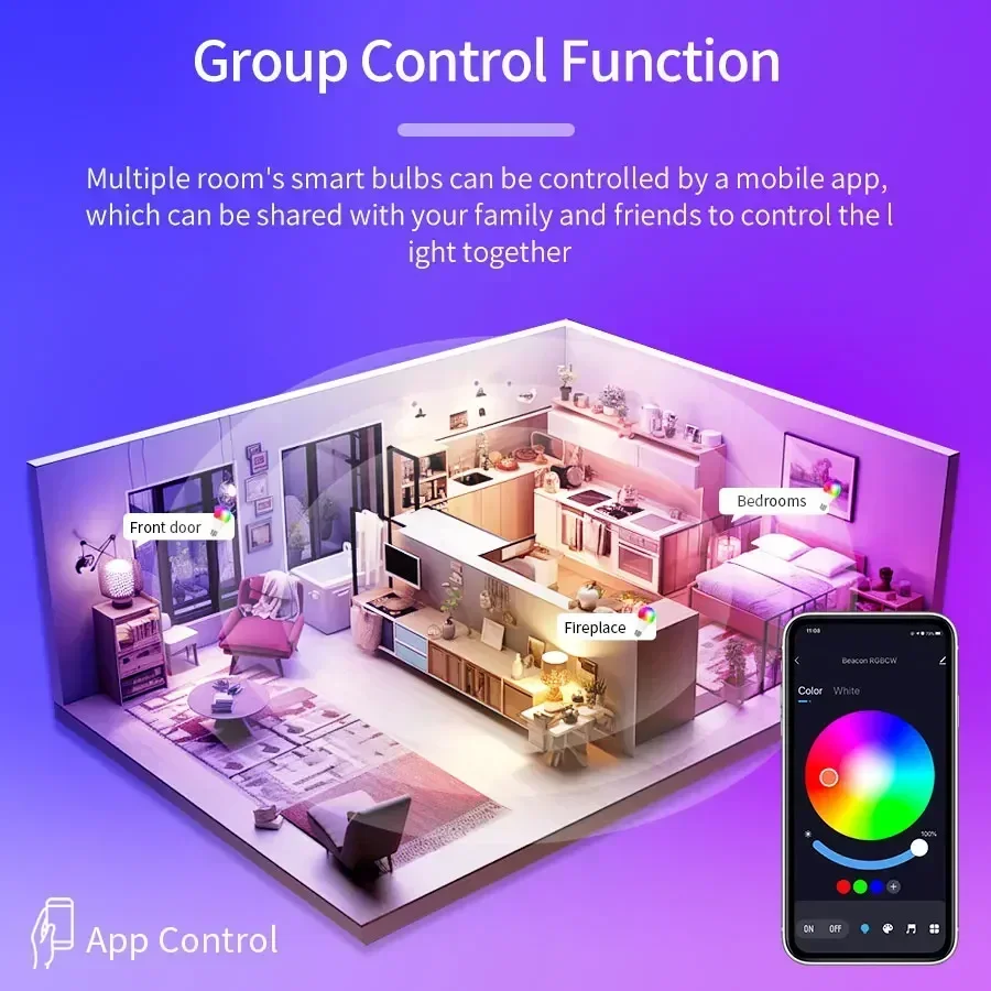 E27 Bluetooth Smart LED Bulb 220V 9W 15W 18W Tuya Lamp Smart Life APP Support RF 2.4GHz Remote Group Control Bedroom Home Decor