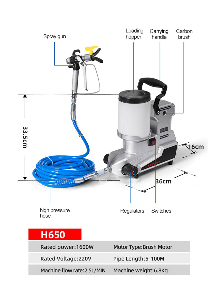 새로운 다기능 1200W 에어리스 페인트 분무기 기계 2L 소형 휴대용 전기 스프레이 건 고전력 홈 페인팅