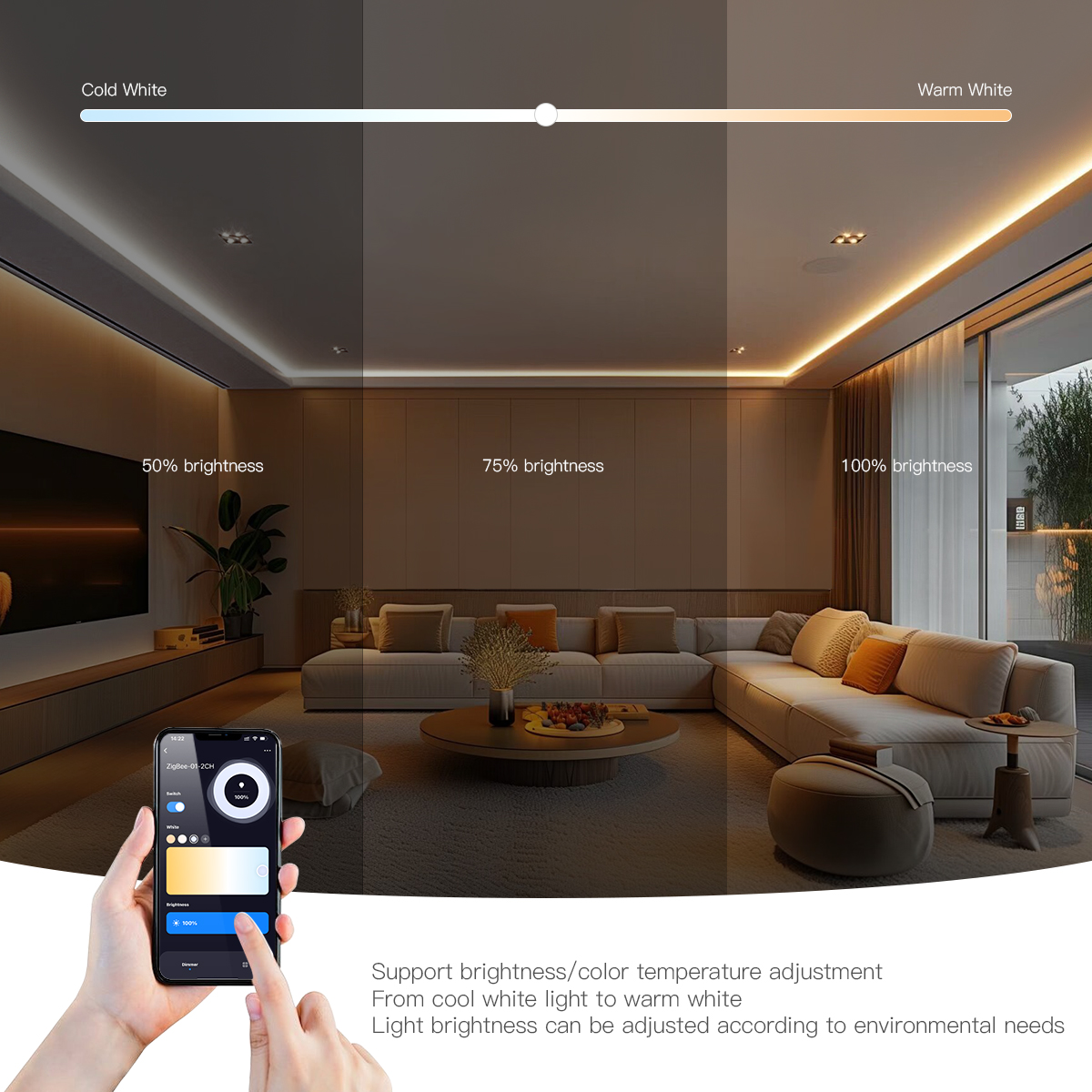 Zigbee 3.0 CCT RGBW RGB Controller LED Strip Lights Switch Dimmable Wifi Dimmer With Tuya Gateway HueBridge SmartThings Bridge