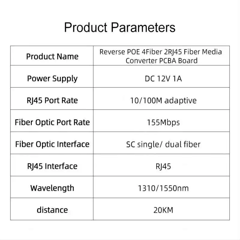 Conmutador de fibra Ethernet rápido POE inverso, salida 4F2E/4F4E, convertidor de medios ópticos de 12V, placa metro Ethernet SC PCBA, 10/100M