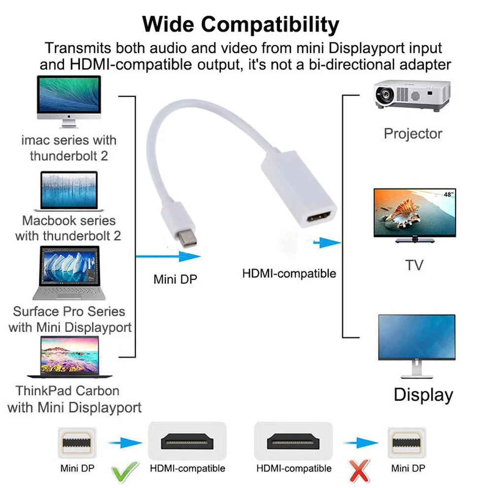 Thunderbolt Cổng Hiển Thị Mini HDMI Sang HDMI 1080P Tivi Máy Chiếu Display Port To HDMI Adapter Dành Cho Mac Macbook pro Air