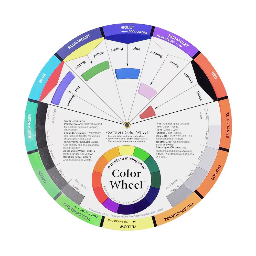 Roue de carte en papier de couleur, conception à trois niveaux, Guide de mélange, cercle Central rond, rotation pour les ongles, Microblading, tatouage, fournitures de maquillage