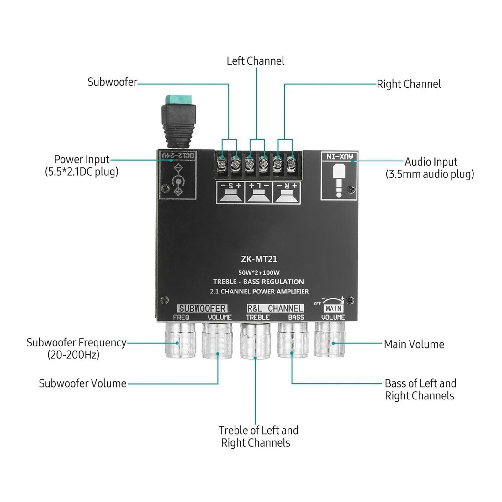 Placa amplificadora subwoofer ZK-TB21 Bluetooth 5.0 50W * 2 + 100W 2.1 canais de potência áudio estéreo baixo AMP TPA3116D2