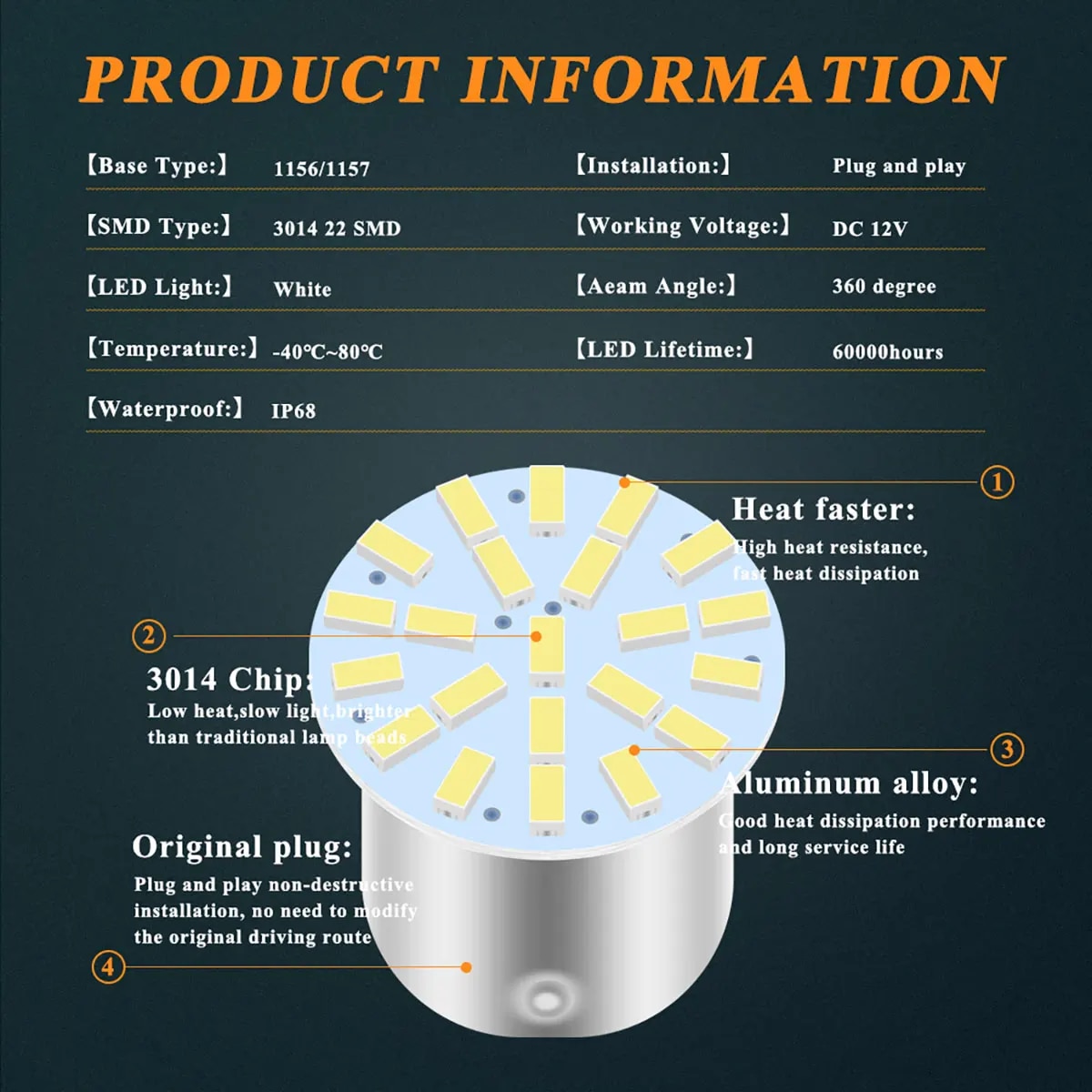10PCS 1156 BA15S 1157BAY15D หลอดไฟ LED 22SMD Canbus รถเบรคหางที่จอดรถไฟเลี้ยวสัญญาณสีขาว 12v Universal